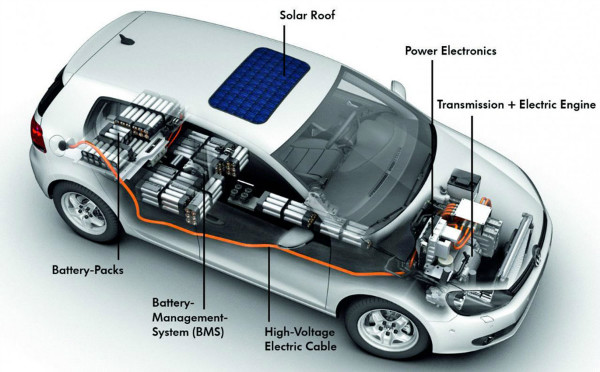 electriccarbattery