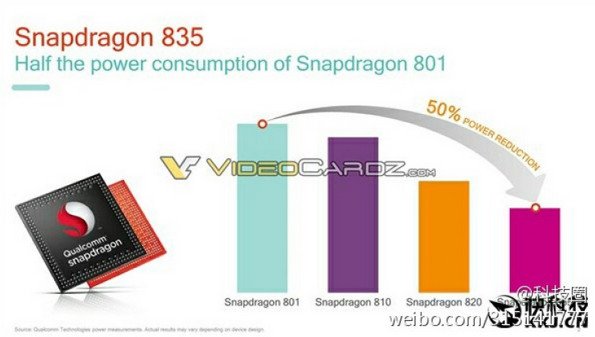 snapdragon835-specs-leak-4