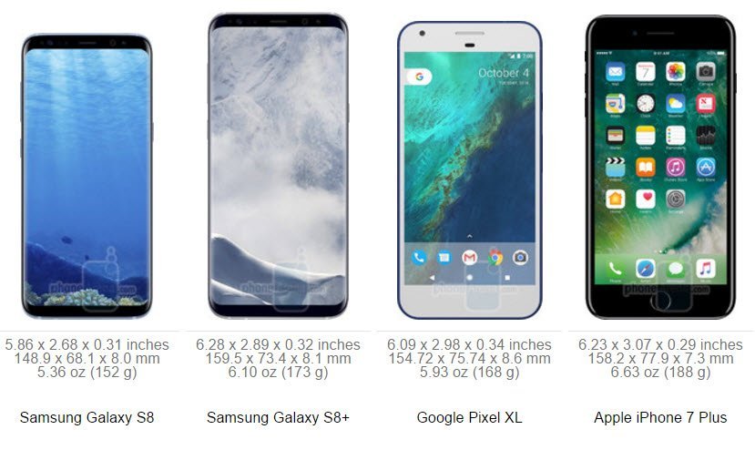 Samsung Galaxy S8 Iphone 7 Plus