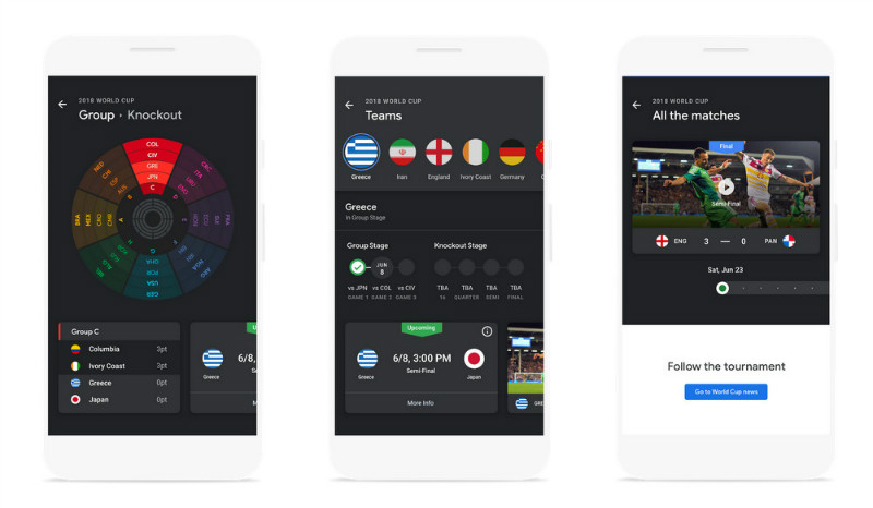 به روزرسانی های گوگل برای جام جهانی 2018