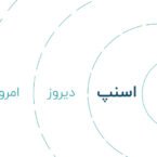 حرکت اسنپ به سوی امنیت
