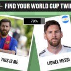 هوش مصنوعی شبیه ترین بازیکن حاضر در جام جهانی به شما را مشخص می کند