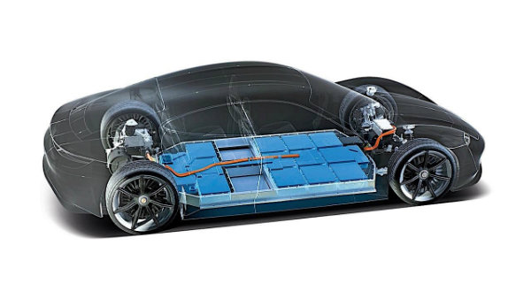 آشنایی با عملکرد باتری های حالت جامد؛ قدم بعدی برای تکمیل انقلاب خودروهای برقی