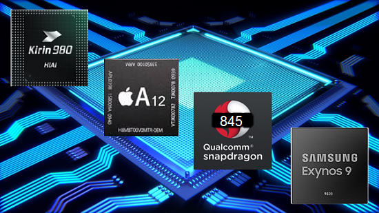 12 cpus. Samsung a12 процессор. Эксинос 850. Samsung a12 Processor on motherboard. Exynos 850.