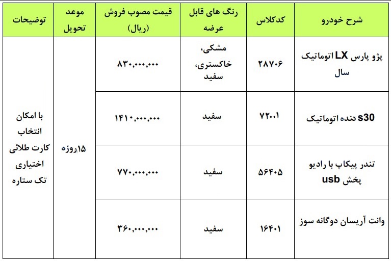 طرح فروش ایران خودرو