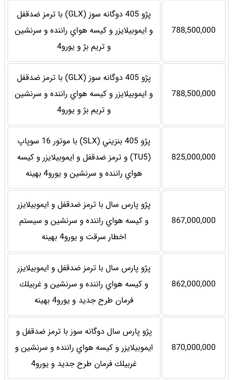 محصولات ایران ‌خودرو