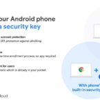 قابلیت جدید گوگل گوشی شما را به یک کلید امنیتی تبدیل می‌کند