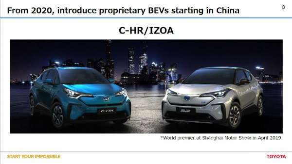 toyota-c-hr-bev-and-toyota-izoa-bev-twins-in-china