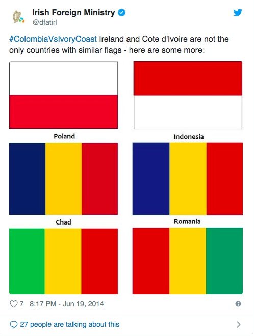 عکس پرچم کشور رومانی