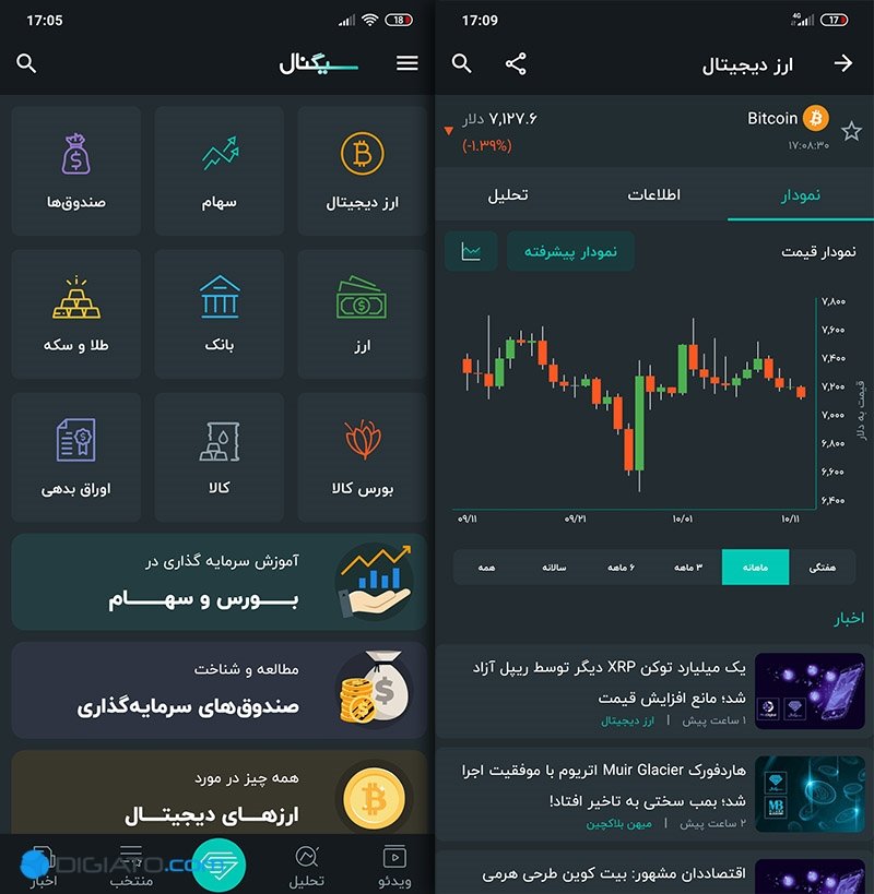 اپلیکیشن سیگنال