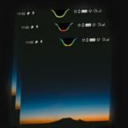 با اپ Energy Notch آشنا شوید؛ مبدل ناچ صفحه به نشانگر باتری