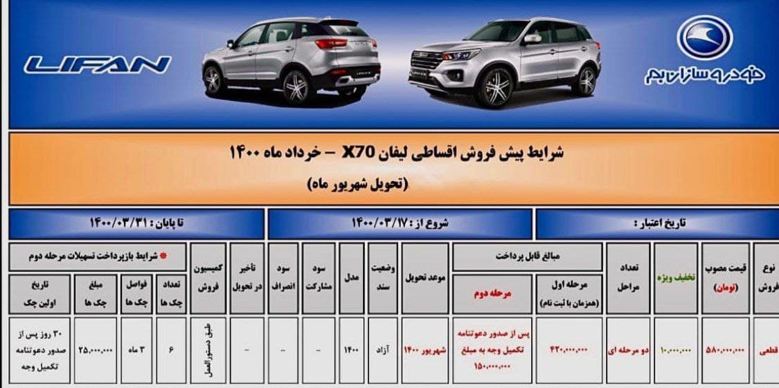 شرایط فروش لیفان X70 خرداد ۱۴۰۰