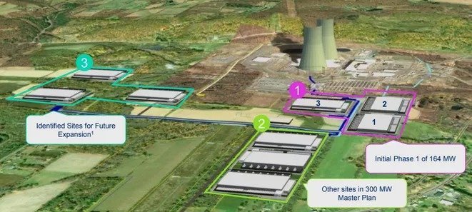 مزرعه استخراج بیت کوین با انرژی هسته‌ای در آمریکا احداث می‌شود