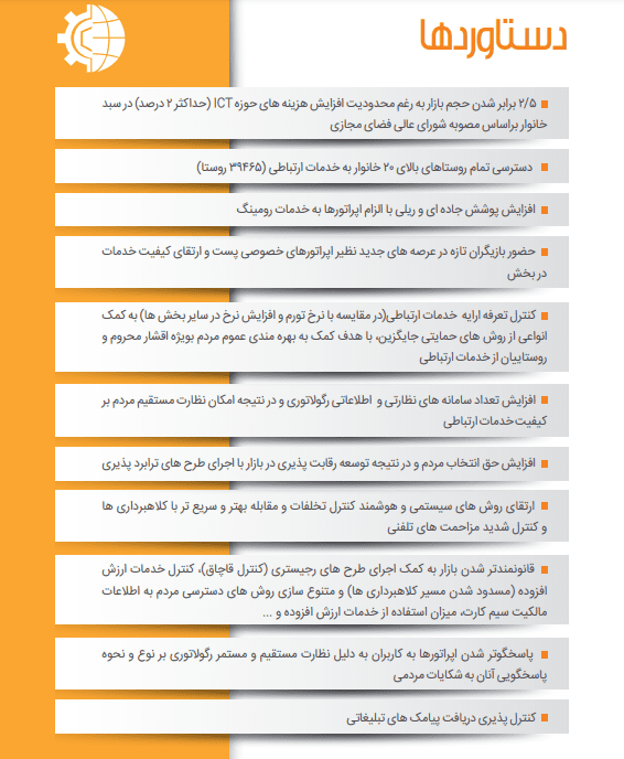 گزارش رگولاتوری
