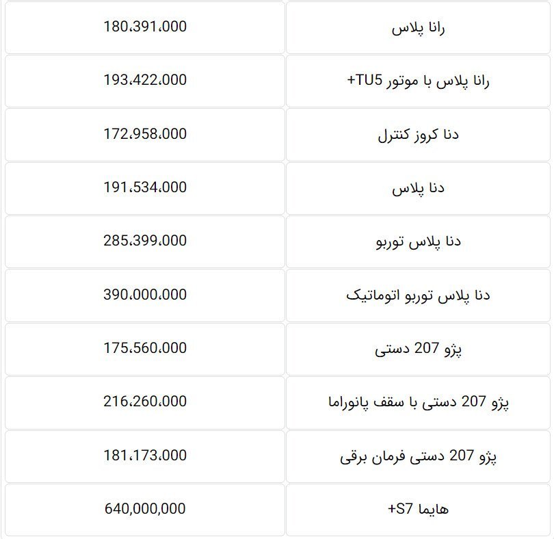 قیمت محصولات ایران خودرو شهریور 1400