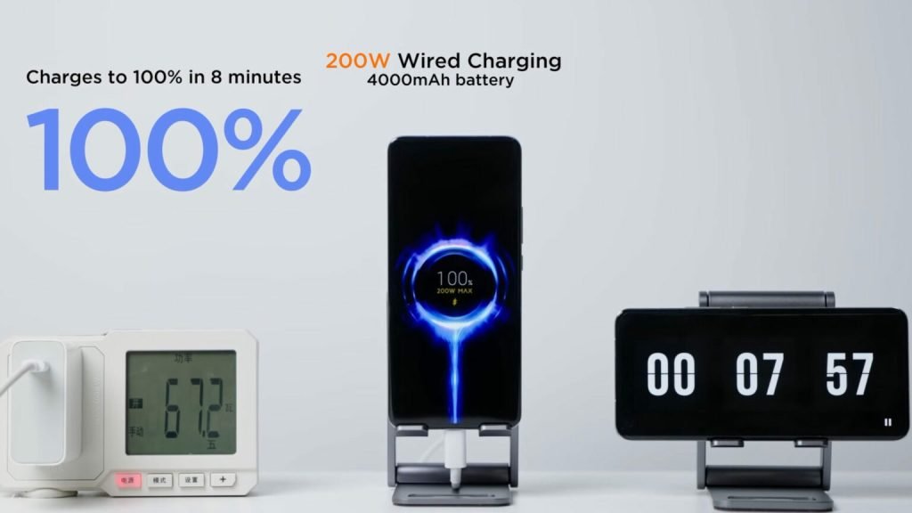 فناوری شارژ سریع ۱۲۰ واتی ما تاثیر منفی روی عمر باتری ندارد