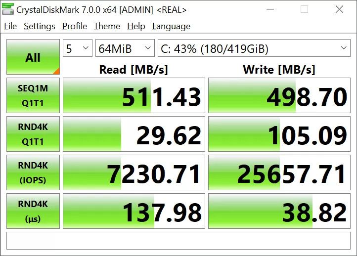 بنچمارک مقایسه عملکرد حافظه SSD و حافظه HDD