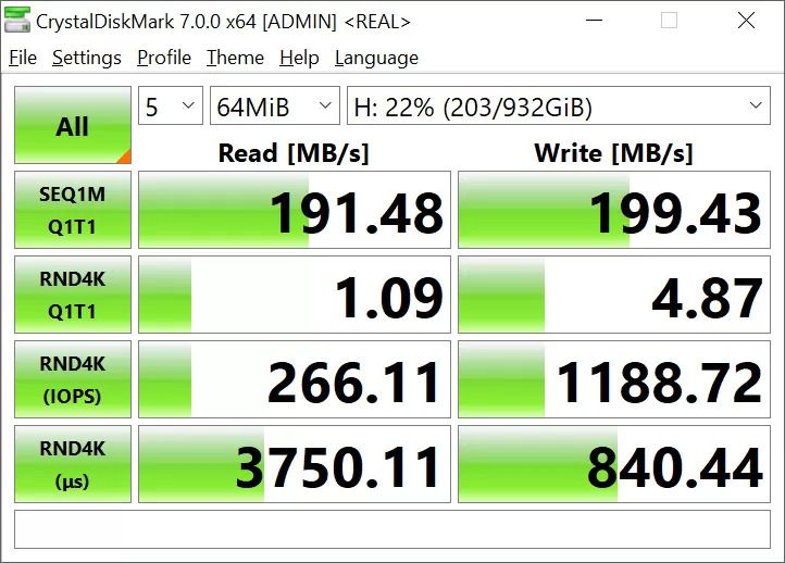 بنچمارک مقایسه عملکرد حافظه SSD و حافظه HDD