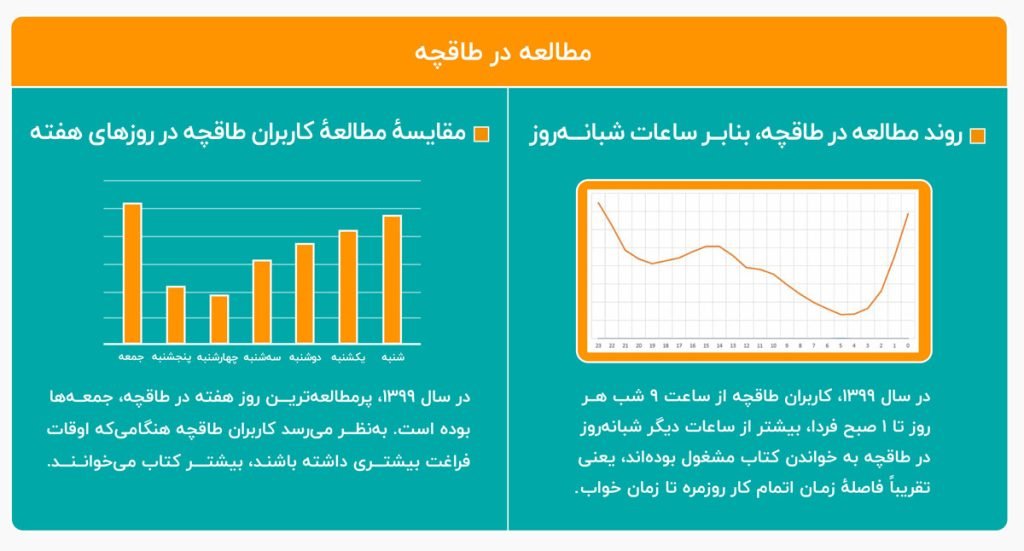 تعمیرات لباسشویی گگنو در شهر سقز استان کردستان