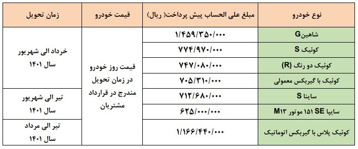 سایپا