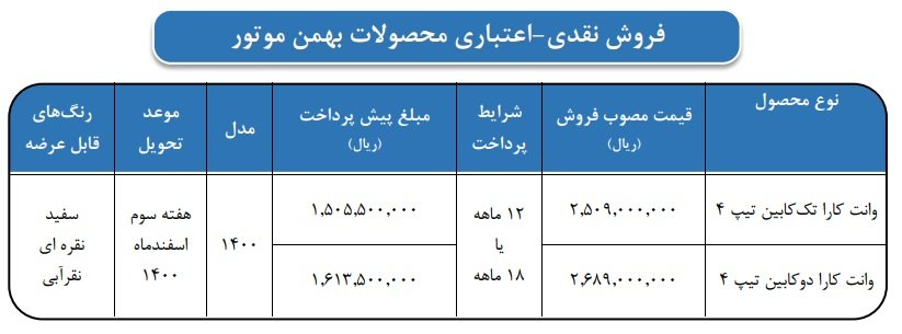 افزایش سنگین قیمت وانت کارا و وانت کاپرا بهمن موتور + جدول