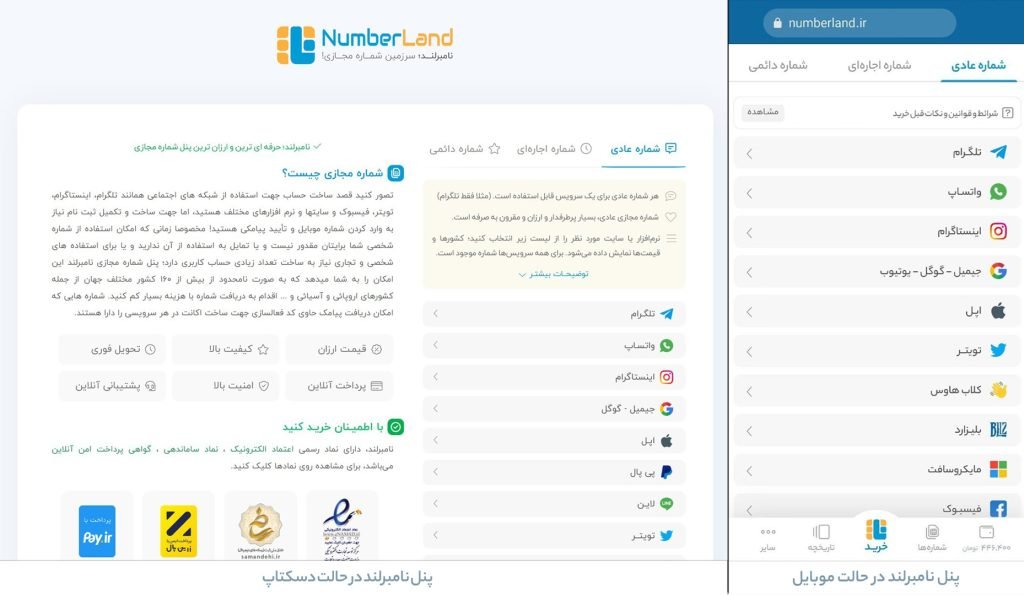 خرید شماره مجازی