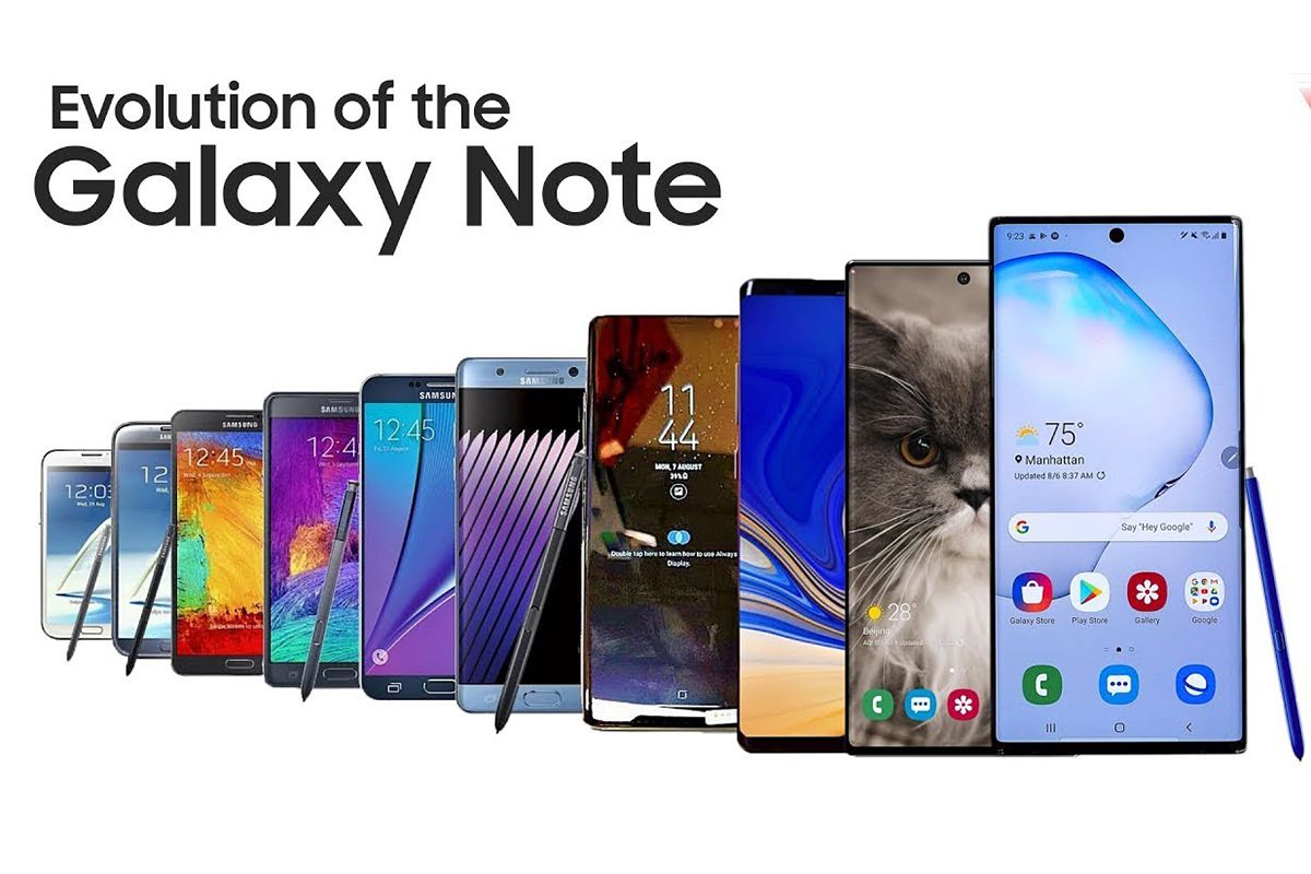 samsung note series evolution