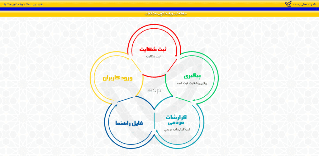 تعمیرات مایکروفر بوتان در شهر هیدج استان زنجان