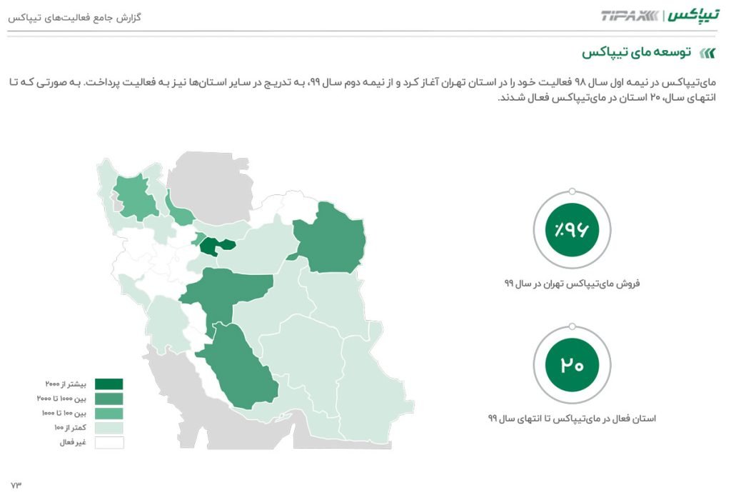 تعمیرات یخچال آدمیرال در شهر ملایر استان همدان