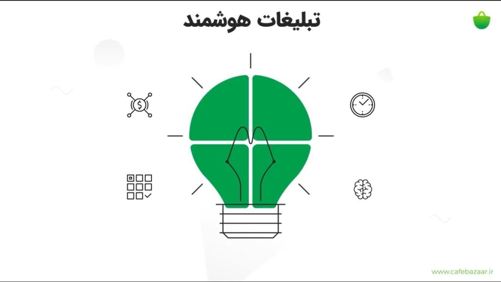 تعمیرات لباسشویی ویرپول در شهر آوج استان زنجان