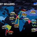 پرفروش ترین خودروهای جهان در چهارگوشه دنیا؛ از آمریکا تا ترکیه و تایلند
