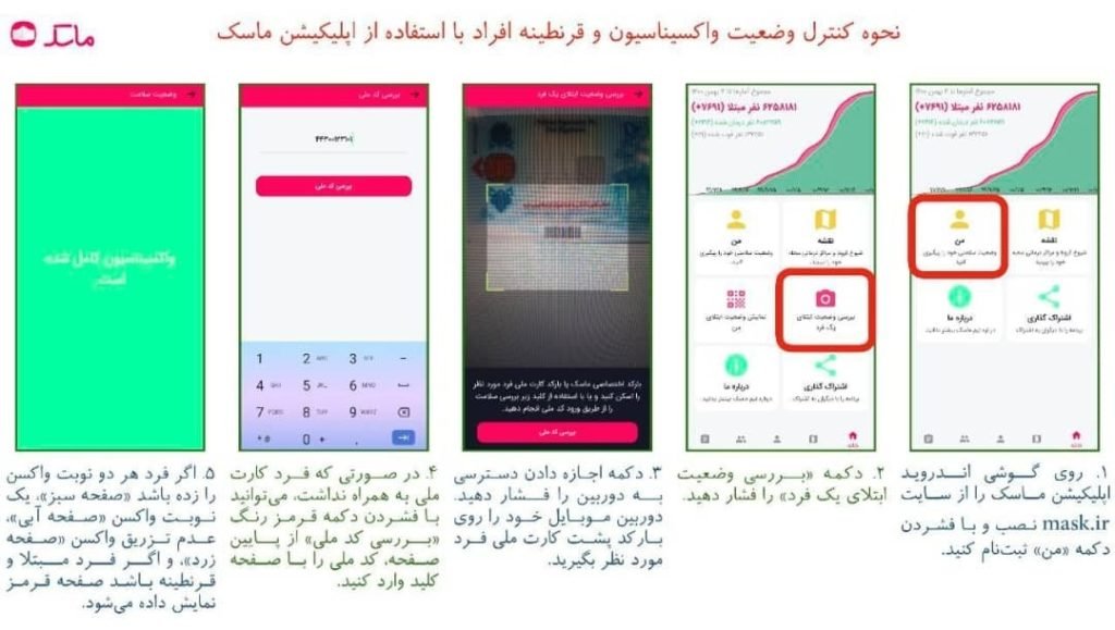 بررسی وضعیت واکسیناسیون افراد