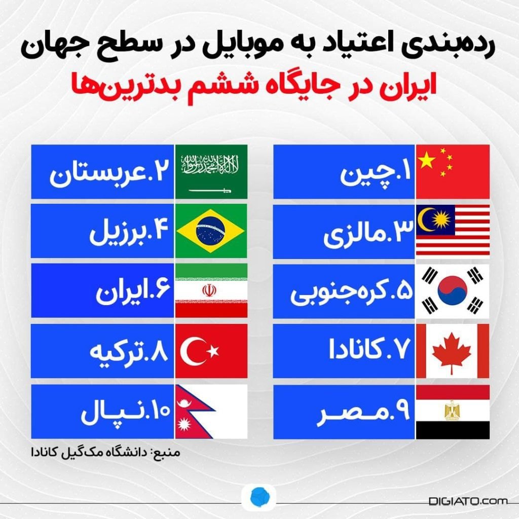 تعمیرات پکیج لورچ در شهر صومعه سرا استان گیلان