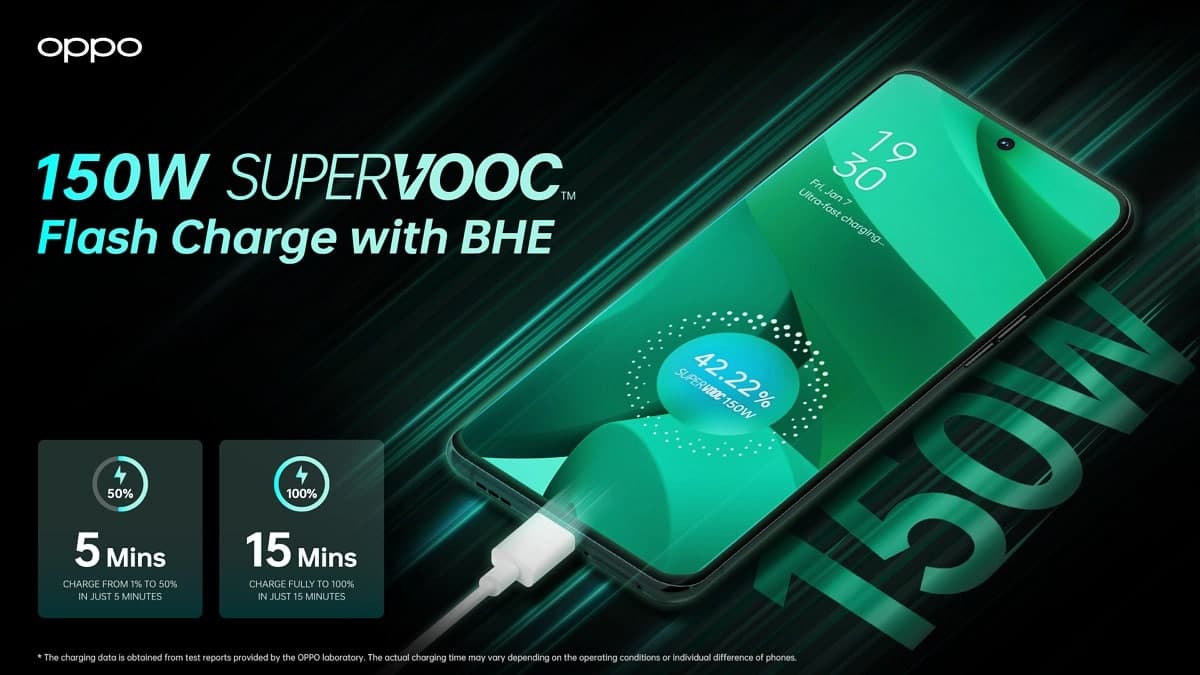 اوپو از فناوری شارژ سریع 150 وات SuperVOOC رونمایی کرد