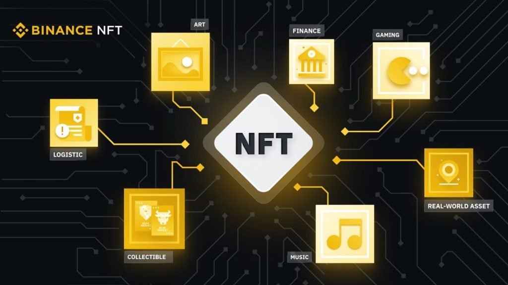 NFT چیست