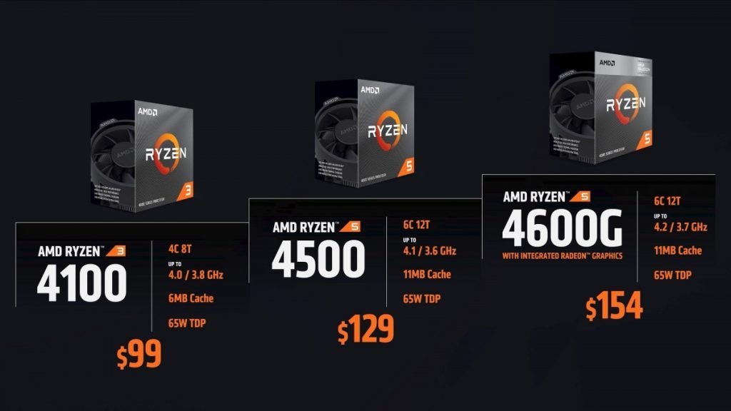 AMD رایزن 4000