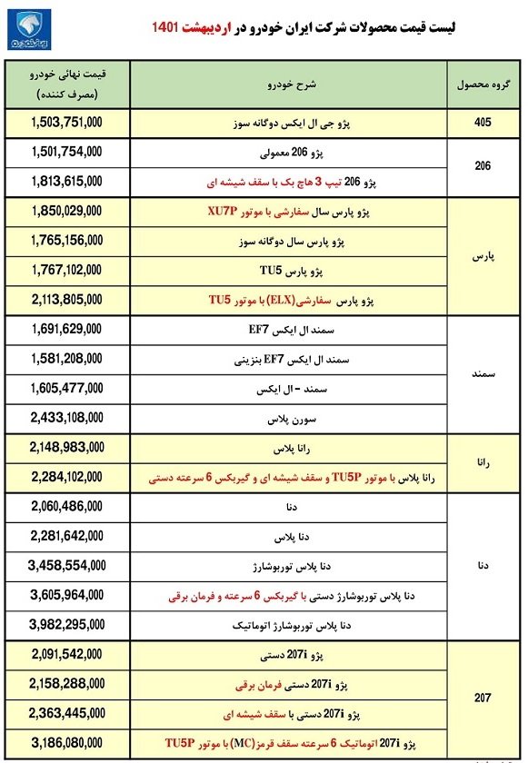 لیست قیمت جدید کارخانه ای محصولات ایران خودرو اردیبهشت1401