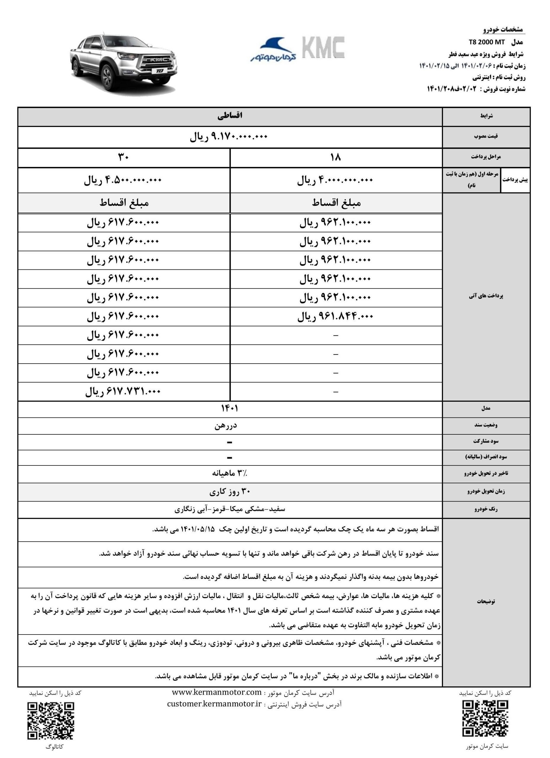 آخرین شرایط فروش جک T8 در سال جدید + جدول قیمت اعلام شد قطب آی تی 4BC443F1 920B 450F AC83 BEA8D742B39D scaled قطب آی تی