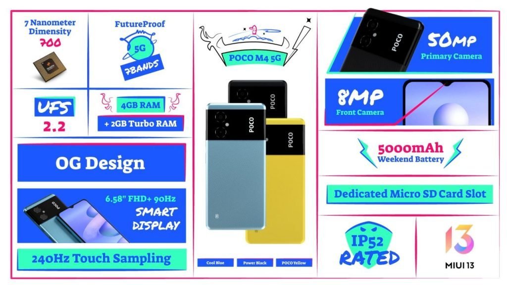 Poco M4 5G معرفی شد: اتصال 5G با قیمت 170 دلار قطب آی تی Poco M4 5G