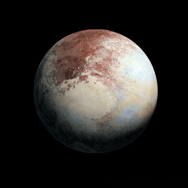 پلوتو: سیاره سابق، کوتوله سیاره امروز