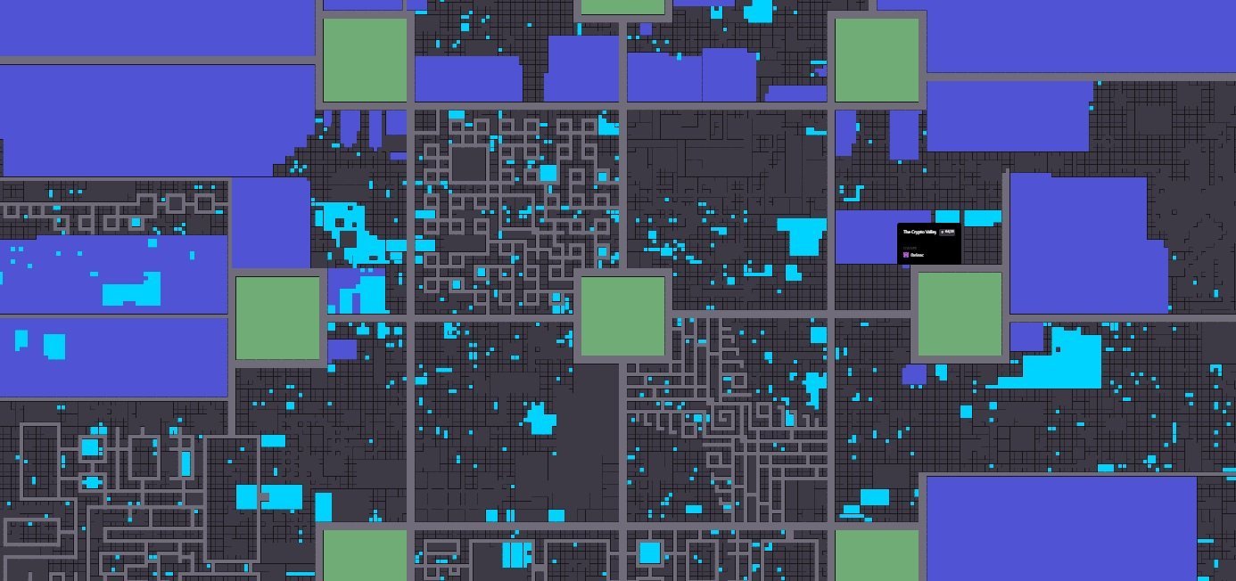 LAND