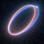 ویدئوی شبیه‌سازی ناسا از چرخش ستارگان به دور سیاهچاله در یک سیستم دوتایی [تماشا کنید]