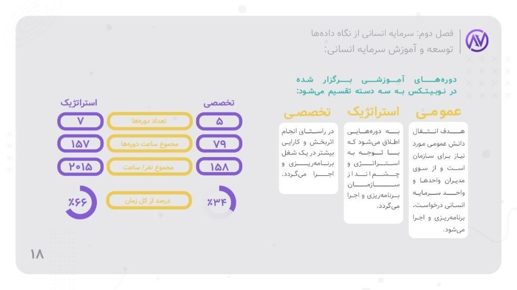 تعمیرات یخچال الجی در شهر فراهان استان مرکزی