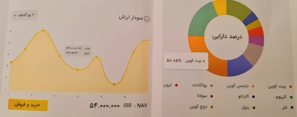 تعمیرات لباسشویی بهی در شهر خمین استان مرکزی