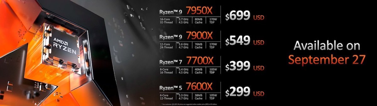 AMD از اولین پردازنده‌های سری رایزن 7000 رونمایی کرد؛ قیمت پایه 299 دلار