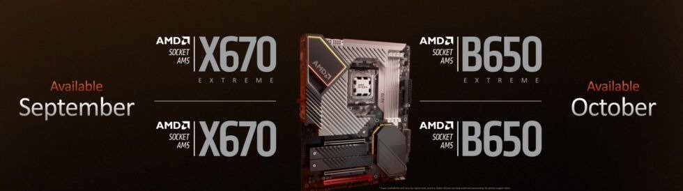 AMD AM5