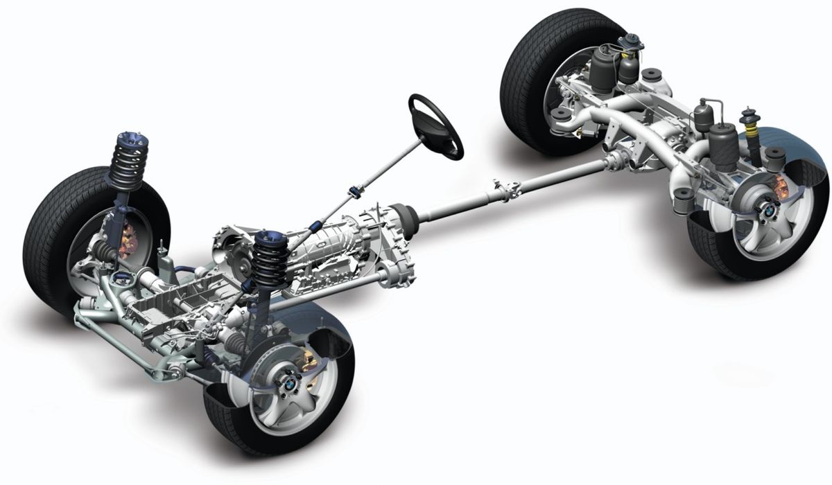 تفاوت 4WD و AWD
