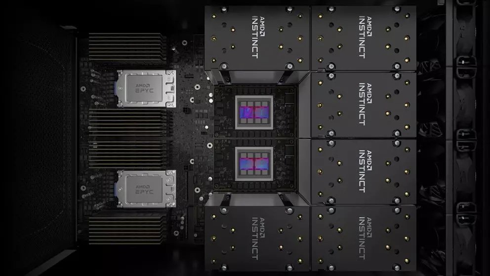 پردازنده AMD Instinct