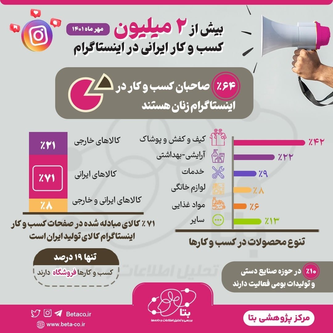 تعمیرات یخچال کرال در شهر ماسال استان گیلان