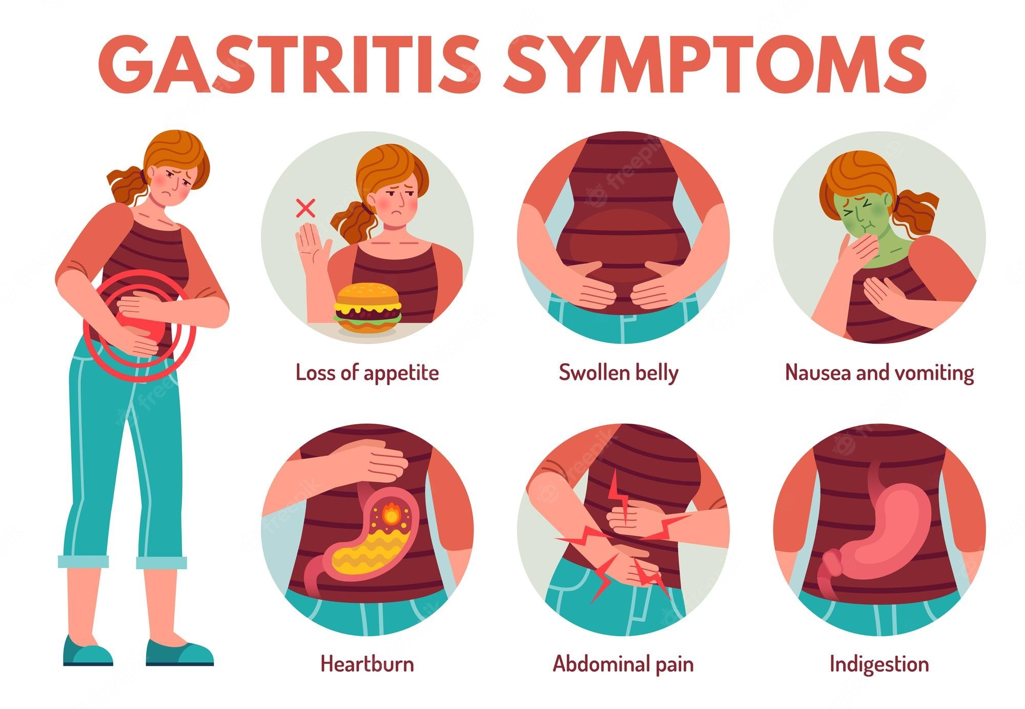 Gastritis Symptoms Set 102902 2843 1 